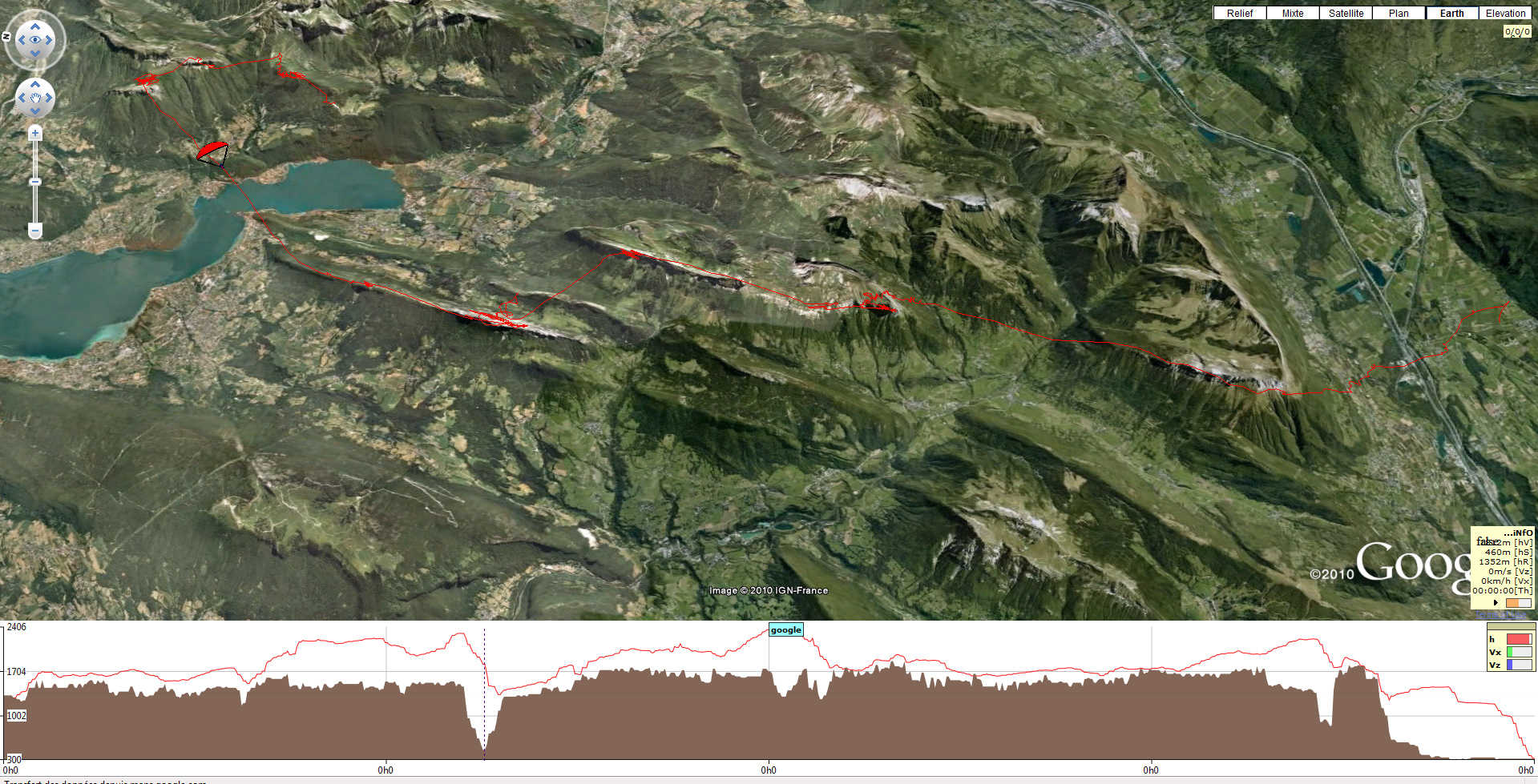 La trace du premier jour