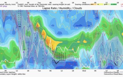 Soirée Météo – 25/02/2020